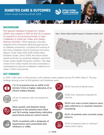 Diabetes Care & Outcomes Urban Audit Summary Brief, 2018