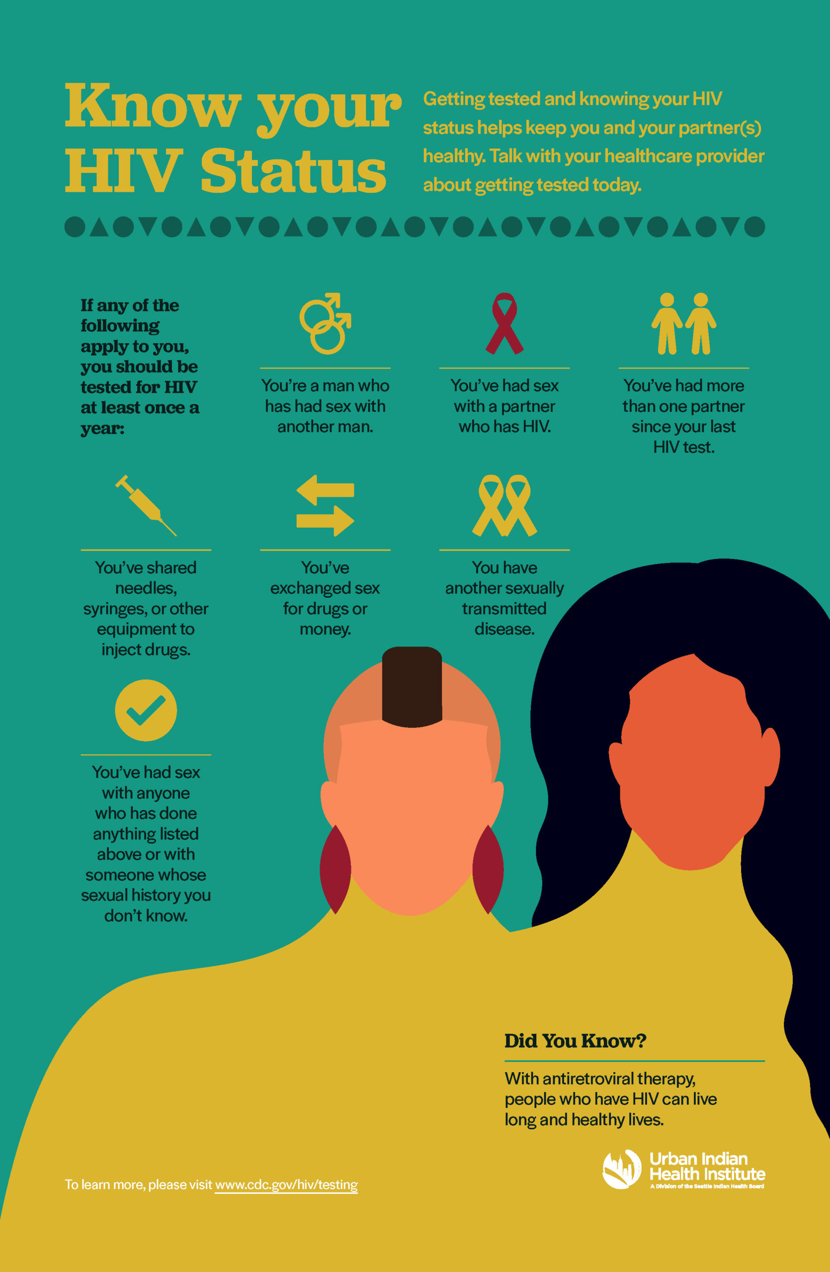 Hiv Poster Series Know Your Hiv Status – Urban Indian Health Institute