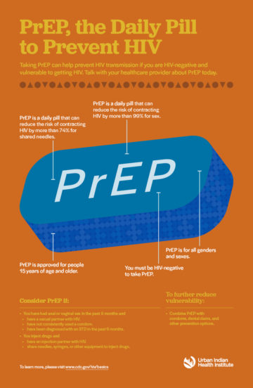 HIV Poster Series: PrEP, the Daily Pill to Prevent HIV