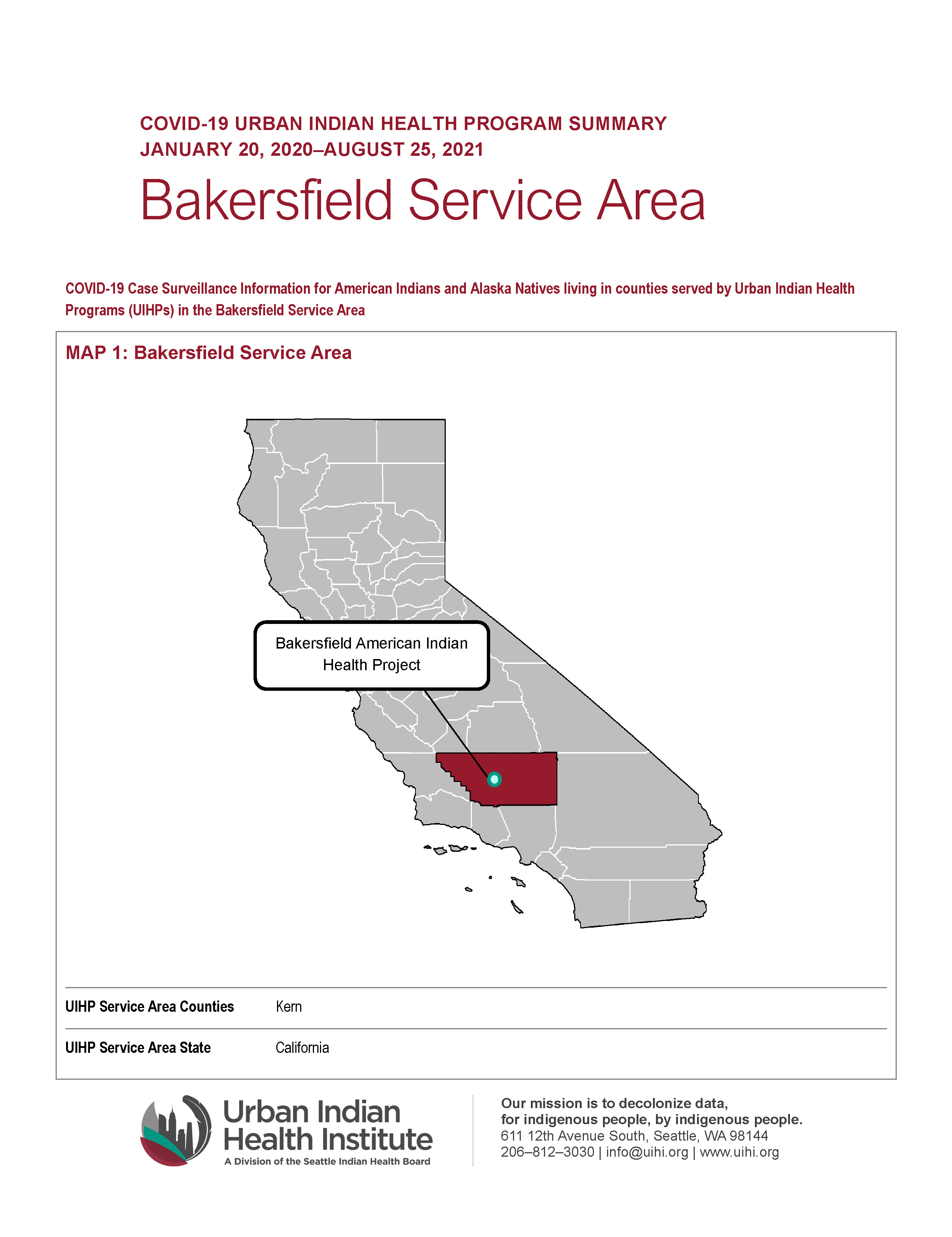 Urban Indian Organization COVID-19 Surveillance Report, Bakersfield Service Area