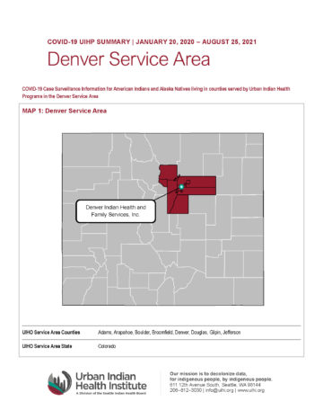Urban Indian Organization COVID-19 Surveillance Report, Denver Service Area