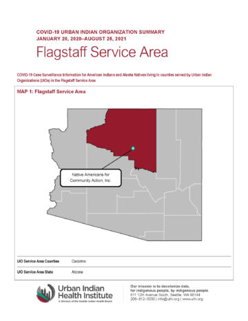 Urban Indian Organization COVID-19 Surveillance Report, Flagstaff Service Area