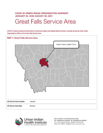 Urban Indian Organization COVID-19 Surveillance Report, Great Falls Service Area