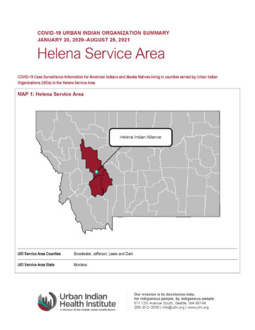 Urban Indian Organization COVID-19 Surveillance Report, Helena Service Area