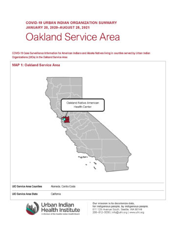 Urban Indian Organization COVID-19 Surveillance Report, Oakland Service Area