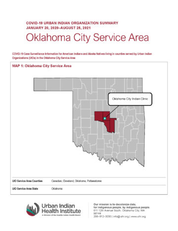 Urban Indian Organization COVID-19 Surveillance Report, Oklahoma City