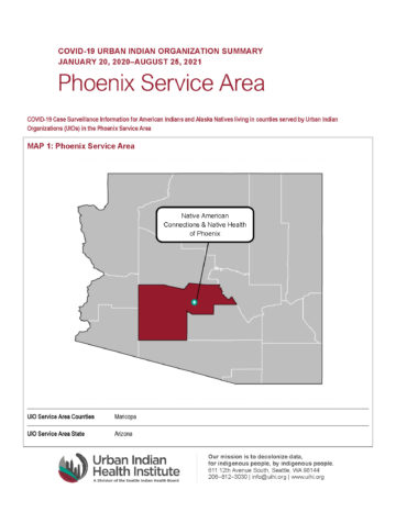 Urban Indian Organization COVID-19 Surveillance Report, Phoenix Service Area