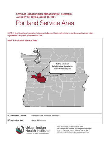 Urban Indian Organization COVID-19 Surveillance Report, Portland Service Area