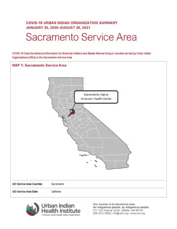 Urban Indian Organization COVID-19 Surveillance Report, Sacramento Service Area
