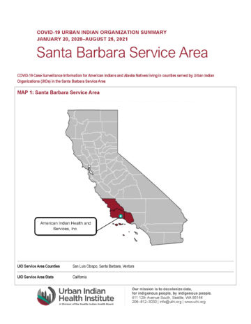 Urban Indian Organization COVID-19 Surveillance Report, Santa Barbara Service Area