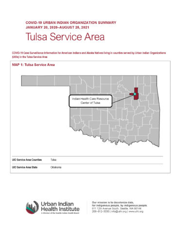 Urban Indian Organization COVID-19 Surveillance Report, Tulsa Service Area