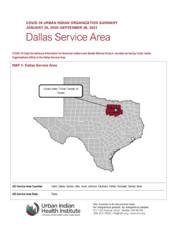 Urban Indian Organization COVID-19 Surveillance Report, Dallas Service Area