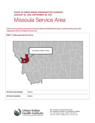 Urban Indian Organization COVID-19 Surveillance Report, Missoula Service Area