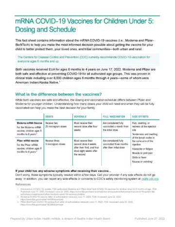 mRNA COVID-19 Vaccines for Children Under Five: Dosing and Schedule