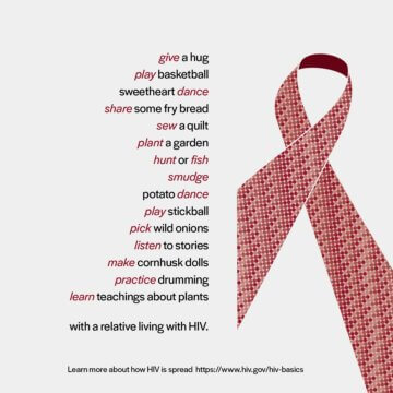 HIV Poster Series: You Can