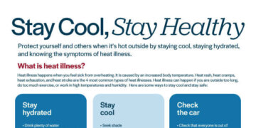 Stay Cool, Stay Healthy: Heat Illness Fact Sheet