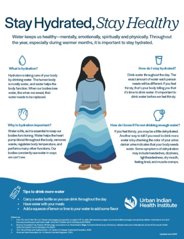 Stay Hydrated, Stay Healthy: Hydration Fact Sheet