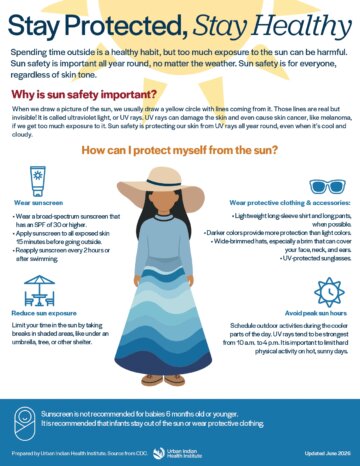 Stay Protected, Stay Healthy: Sun Safety Fact Sheet