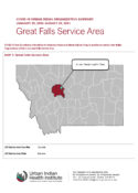 Urban Indian Organization COVID-19 Surveillance Report, Great Falls Service Area