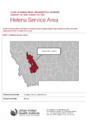 Urban Indian Organization COVID-19 Surveillance Report, Helena Service Area