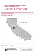 Urban Indian Organization COVID-19 Surveillance Report, Manteca Service Area