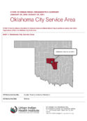 Urban Indian Organization COVID-19 Surveillance Report, Oklahoma City Service Area