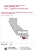 Urban Indian Organization COVID-19 Surveillance Report, San Diego Service Area