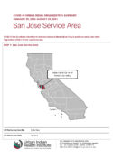 Urban Indian Organization COVID-19 Surveillance Report, San Jose Service Area