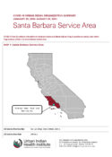 Urban Indian Organization COVID-19 Surveillance Report, Santa Barbara Service Area