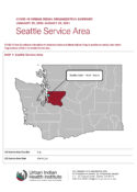 Urban Indian Organization COVID-19 Surveillance Report, Seattle Service Area
