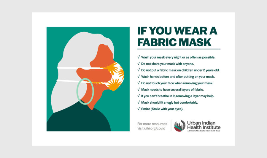 How to properly wear and care for your fabric face mask